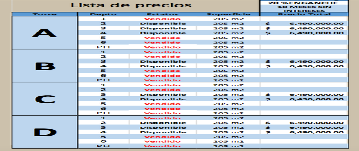 Foto de departamento en venta en  , telchac puerto, telchac puerto, yucatán, 14582130 No. 05