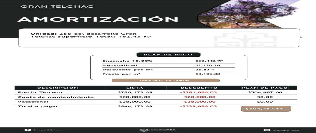 Foto de terreno habitacional en , telchac puerto, telchac puerto, yucatán, 0 foto 04 Foto de terreno habitacional en venta en , telchac puerto, telchac puerto, yucatán, 0 No. 04