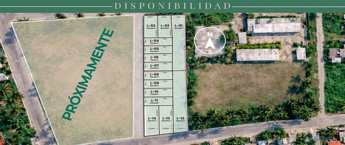 Foto de terreno habitacional en venta en  , telchac puerto, telchac puerto, yucatán, 31013188 No. 03