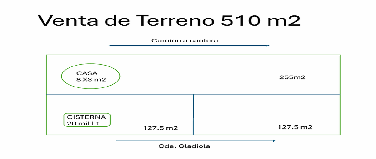 Foto de terreno habitacional en venta en  , temamatla, temamatla, méxico, 0 No. 03