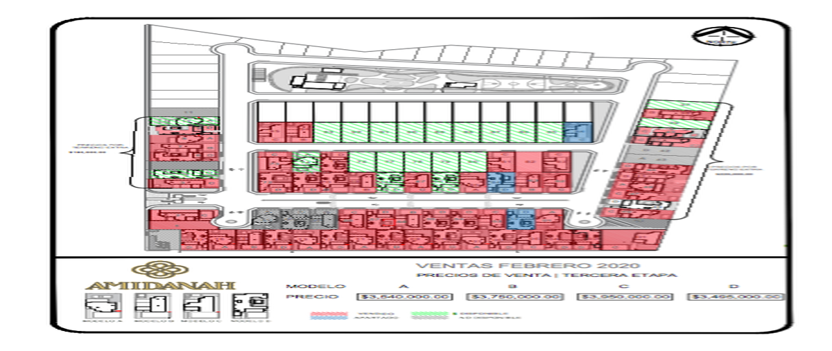 Foto de casa en , temozon norte, mérida, yucatán, 14581721 foto 03 Foto de casa en venta en , temozon norte, mérida, yucatán, 14581721 No. 03