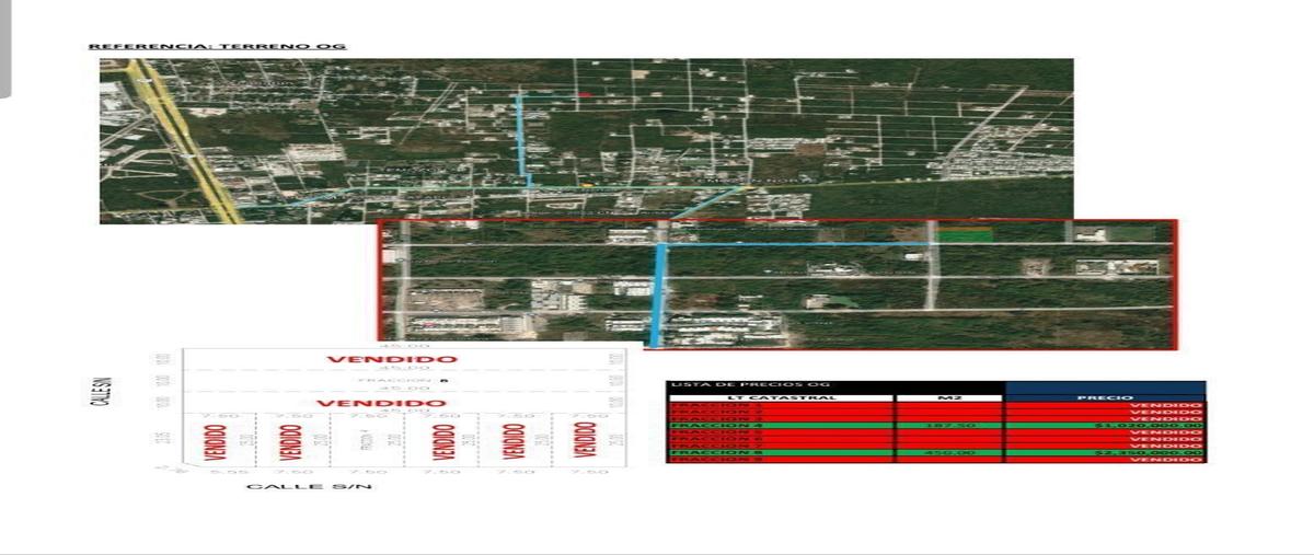 Foto de terreno habitacional en venta en  , temozon norte, mérida, yucatán, 27850994 No. 03