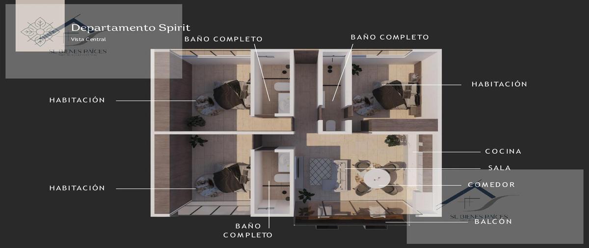 Foto de departamento en venta en  , temozon norte, mérida, yucatán, 28908874 No. 03