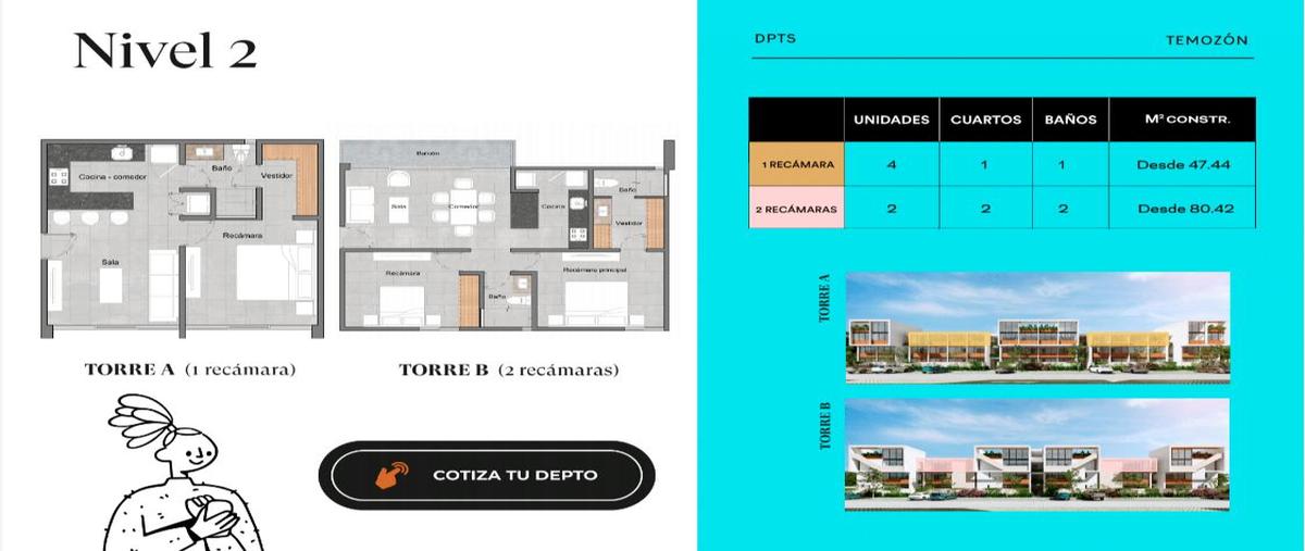 Foto de departamento en venta en  , temozon norte, mérida, yucatán, 30628127 No. 03