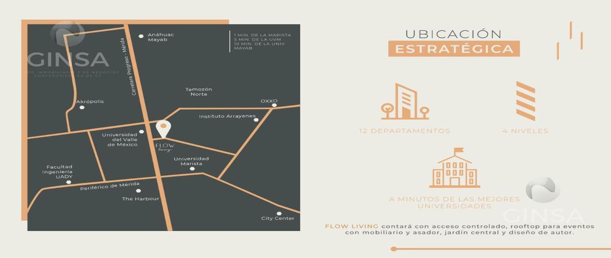 Foto de departamento en , temozon norte, mérida, yucatán, 0 foto 03 Foto de departamento en venta en , temozon norte, mérida, yucatán, 0 No. 03