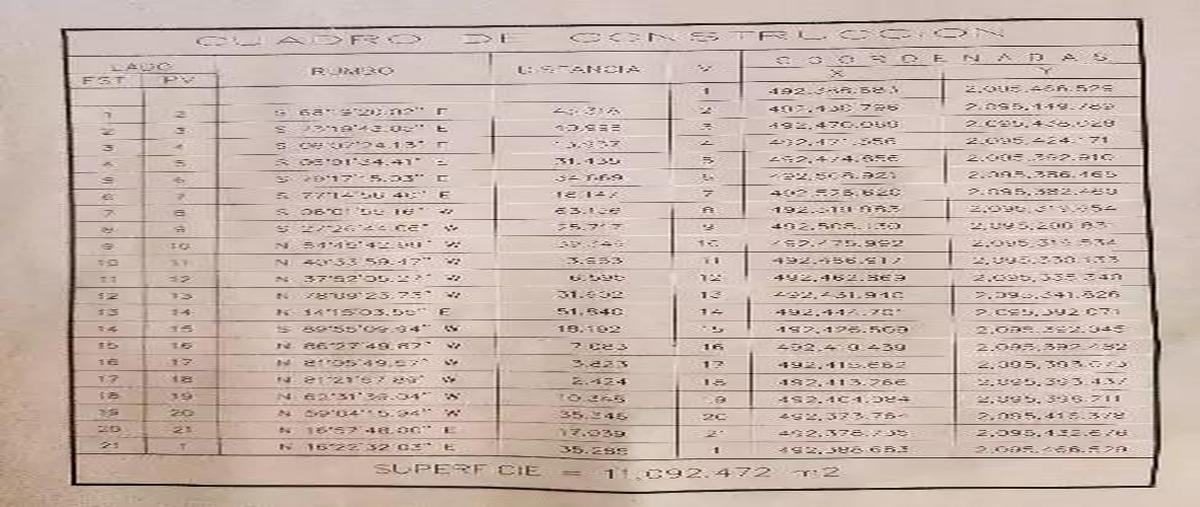 Foto de terreno habitacional en venta en  , tepoztlán centro, tepoztlán, morelos, 0 No. 05
