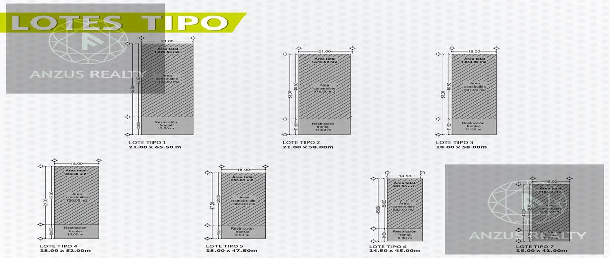 Foto de nave industrial en , terra park centenario, el marqués, querétaro, 30871511 foto 04 Foto de nave industrial en venta en , terra park centenario, el marqués, querétaro, 30871511 No. 04