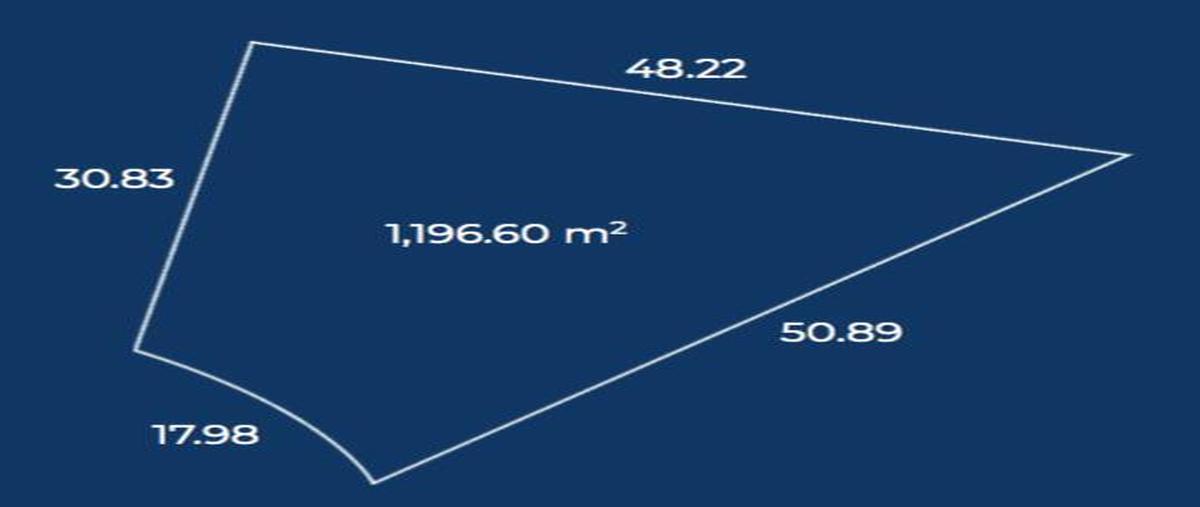 Foto de terreno habitacional en terreno/lote en venta meridaprivada punta lago cabo norteentrega inmediata. , cabo norte, mérida, yucatán, 0 foto 03 Foto de terreno habitacional en venta en terreno/lote en venta meridaprivada punta lago cabo norteentrega inmediata. , cabo norte, mérida, yucatán, 0 No. 03