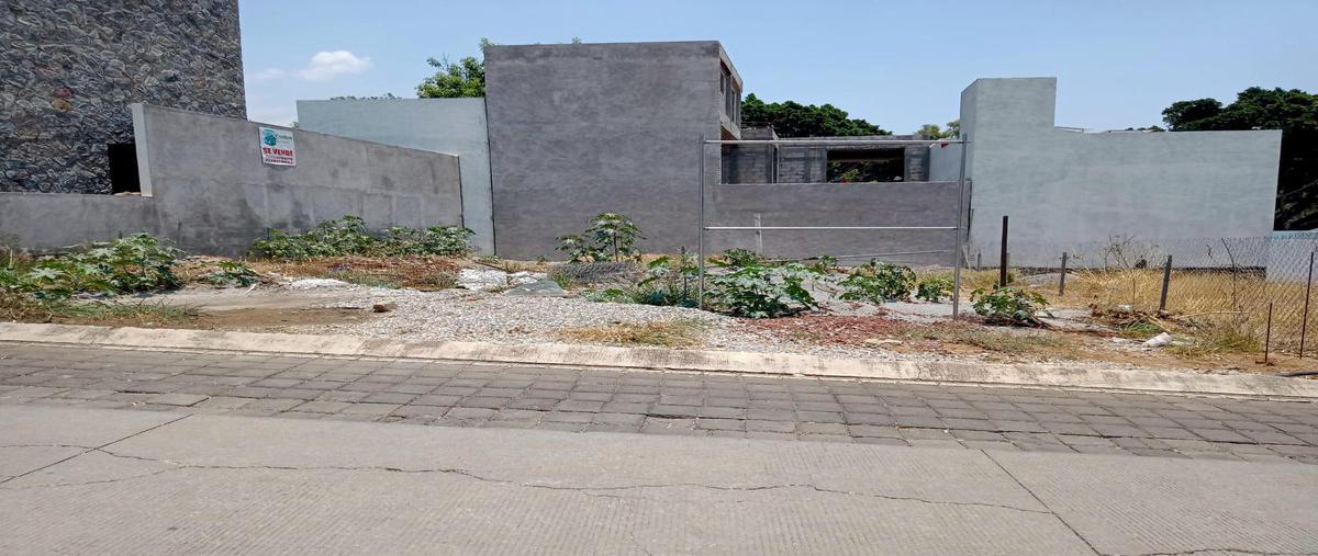 Foto de terreno habitacional en venta en  , tetela del monte, cuernavaca, morelos, 0 No. 04
