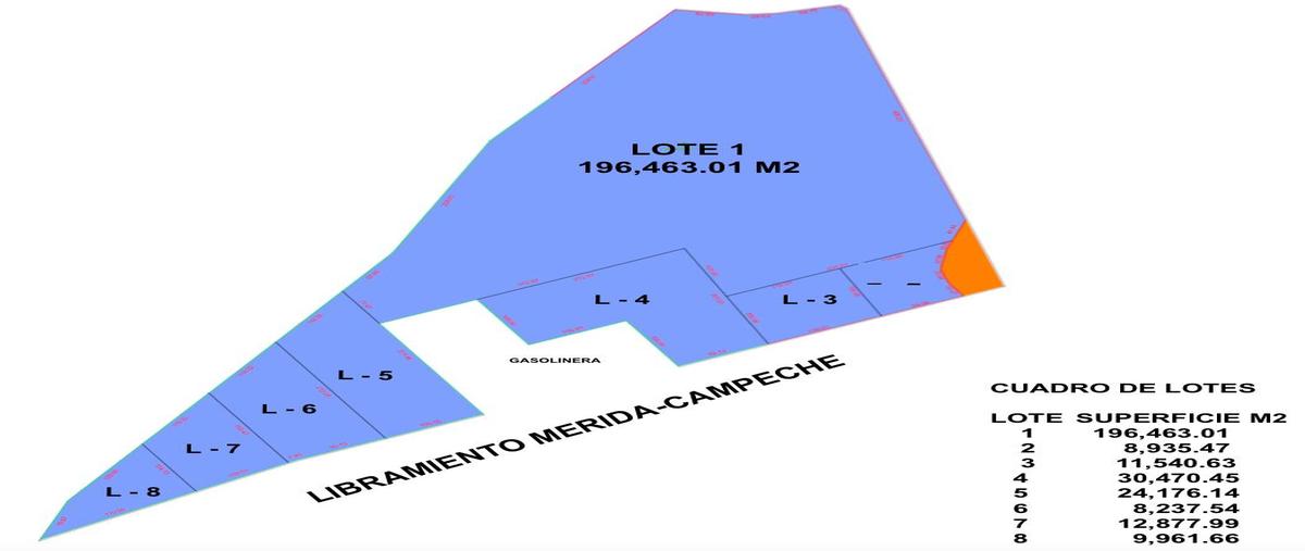Foto de terreno habitacional en venta en  , ticimul, umán, yucatán, 0 No. 05