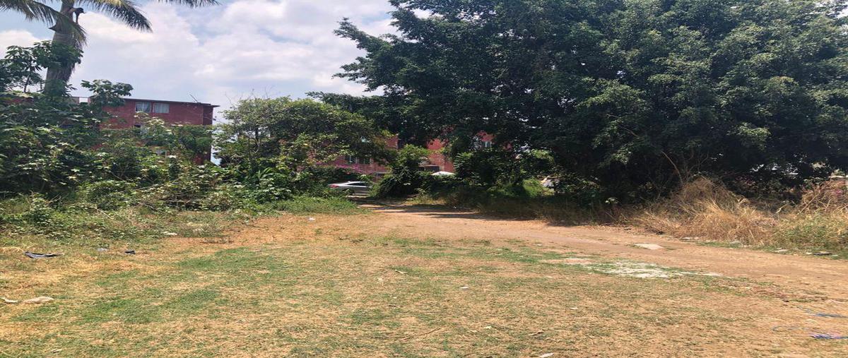 Foto de terreno habitacional en venta en  , tlahuapan, jiutepec, morelos, 0 No. 03