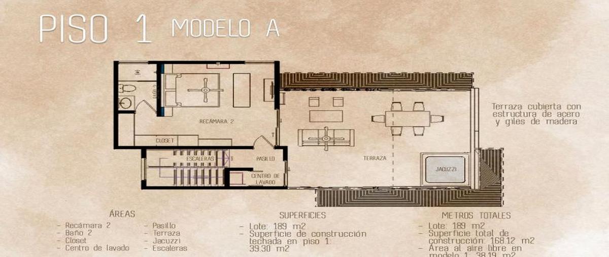 Foto de casa en , tulum centro, tulum, quintana roo, 29372248 foto 03 Foto de casa en venta en , tulum centro, tulum, quintana roo, 29372248 No. 03