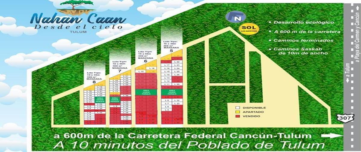 Foto de terreno habitacional en venta en  , tulum centro, tulum, quintana roo, 0 No. 04