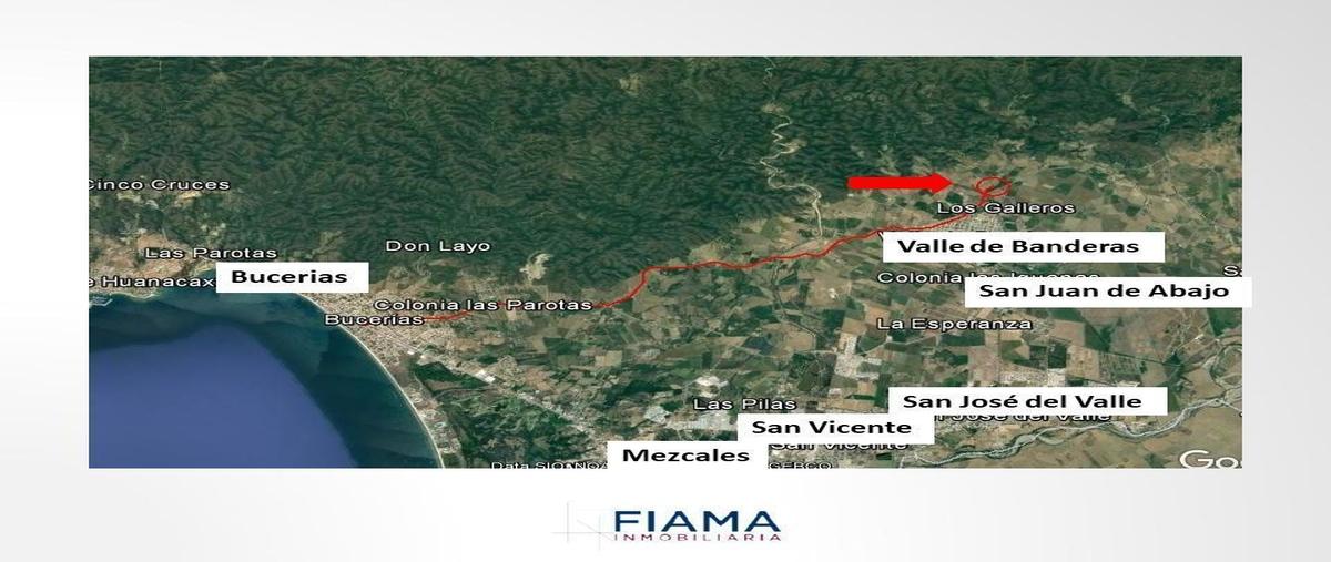 Foto de terreno habitacional en venta en  , valle de banderas, bahía de banderas, nayarit, 25187655 No. 04