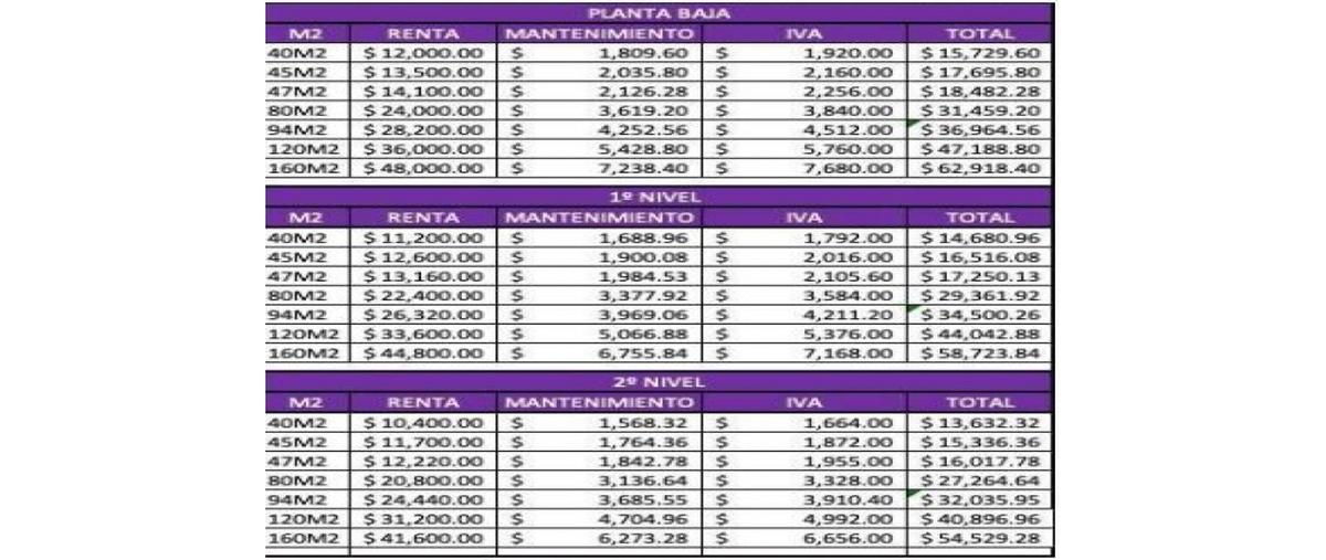 Foto de local en renta en  , valle de cumbres, garcía, nuevo león, 0 No. 05