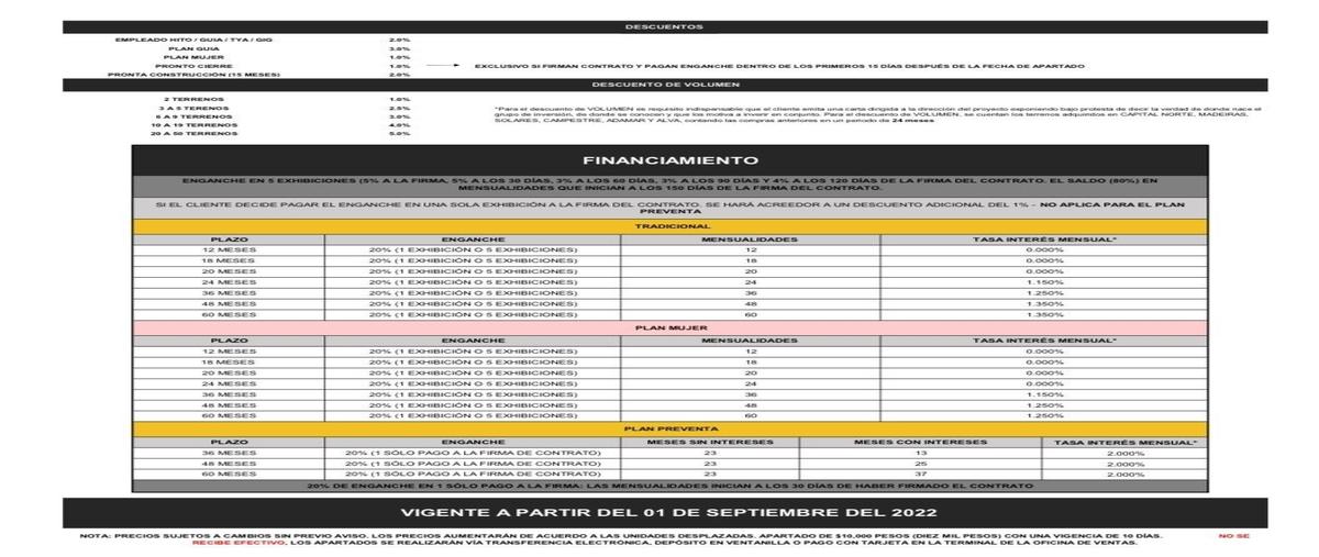 Foto de terreno habitacional en venta en valle imperial , valle imperial, zapopan, jalisco, 25636617 No. 05