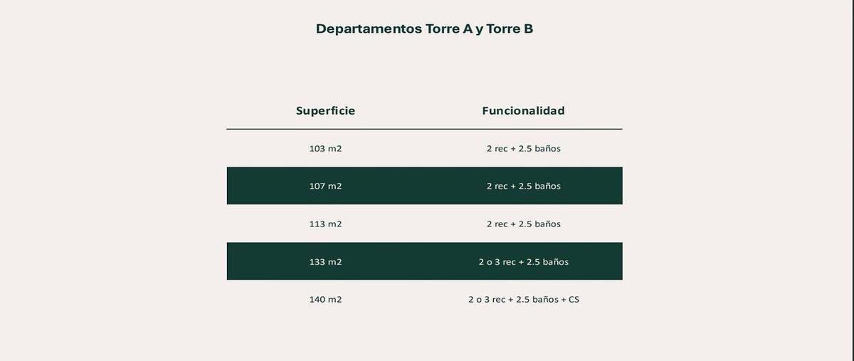 Foto de departamento en venta en  , valle poniente sector olinca, santa catarina, nuevo león, 0 No. 04