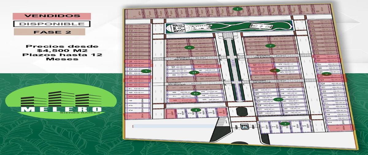 Foto de terreno habitacional en venta en valterra , privadas del sahuatoba, durango, durango, 30218938 No. 05