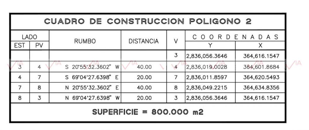 Foto de terreno habitacional en , veredalta, san pedro garza garcía, nuevo león, 28038291 foto 01 Foto de terreno habitacional en venta en , veredalta, san pedro garza garcía, nuevo león, 28038291 No. 01