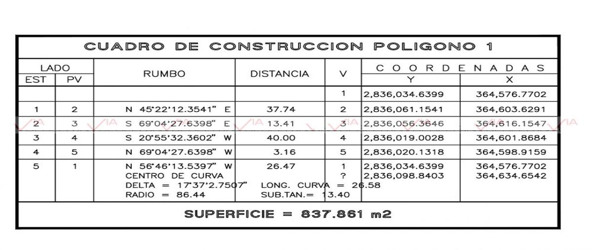 Foto de terreno habitacional en venta en  , veredalta, san pedro garza garcía, nuevo león, 28038296 No. 04