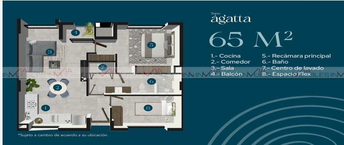 Foto de departamento en venta en  , vía cordillera, santa catarina, nuevo león, 25663844 No. 05