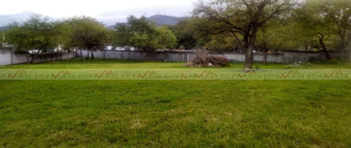 Foto de terreno habitacional en venta en  , villa toledo, monterrey, nuevo león, 26962238 No. 04