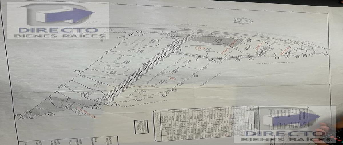 Foto de terreno habitacional en renta en  , villas campestres, ciénega de flores, nuevo león, 0 No. 05