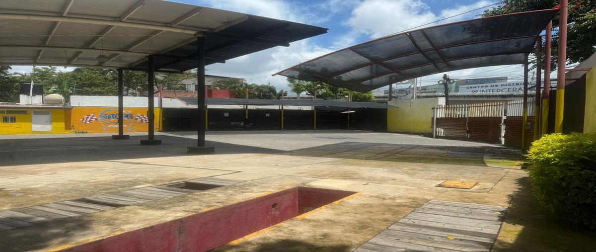 Foto de terreno comercial en , villas del descanso, jiutepec, morelos, 0 foto 03 Foto de terreno comercial en renta en , villas del descanso, jiutepec, morelos, 0 No. 03