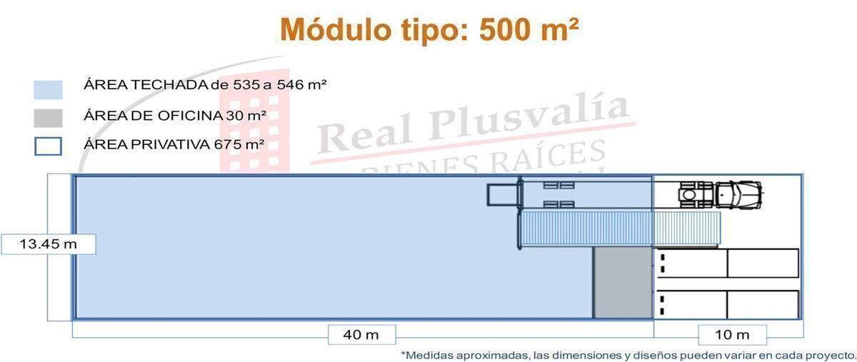 Foto de bodega en venta en  , villas la piedad, el marqués, querétaro, 0 No. 03