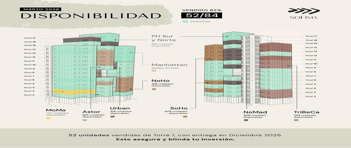 Foto de departamento en venta en  , villas tec, jesús maría, aguascalientes, 0 No. 10