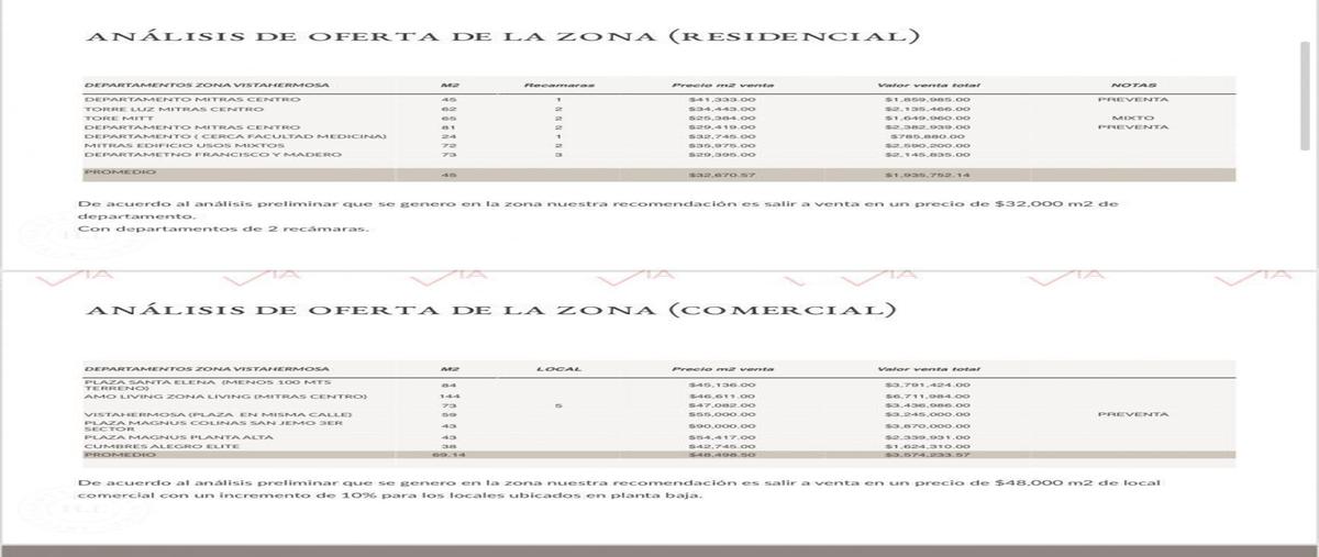 Foto de terreno habitacional en vista hermosa , vista hermosa, monterrey, nuevo león, 28106028 foto 05 Foto de terreno habitacional en venta en vista hermosa , vista hermosa, monterrey, nuevo león, 28106028 No. 05