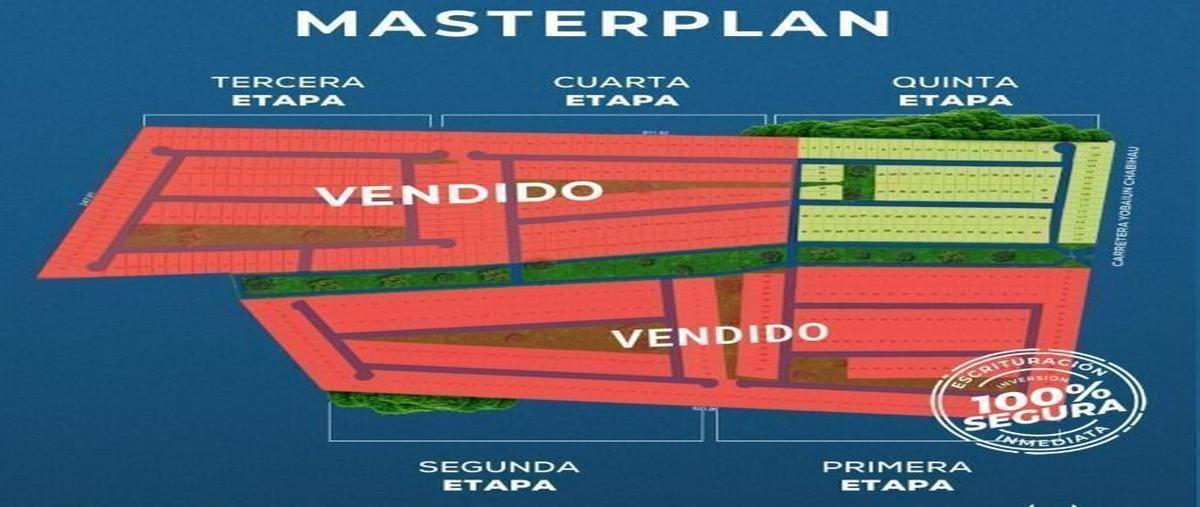 Foto de terreno habitacional en venta en  , yobain, yobaín, yucatán, 28041299 No. 03