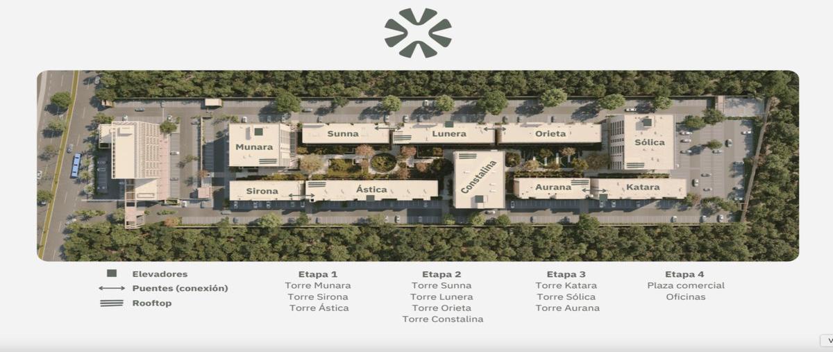 Foto de departamento en venta en  , yucatán country club, mérida, yucatán, 30710716 No. 04
