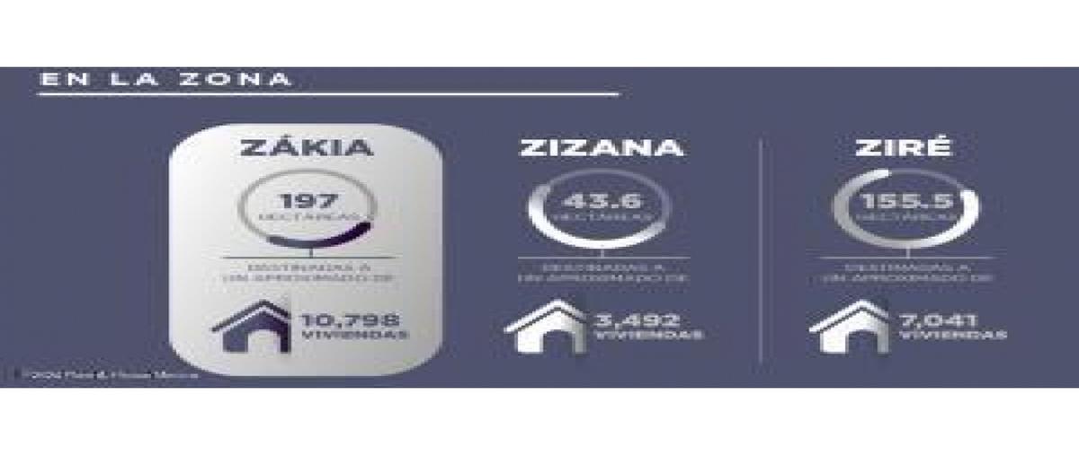 Foto de terreno habitacional en venta en  , zakia, el marqués, querétaro, 0 No. 05