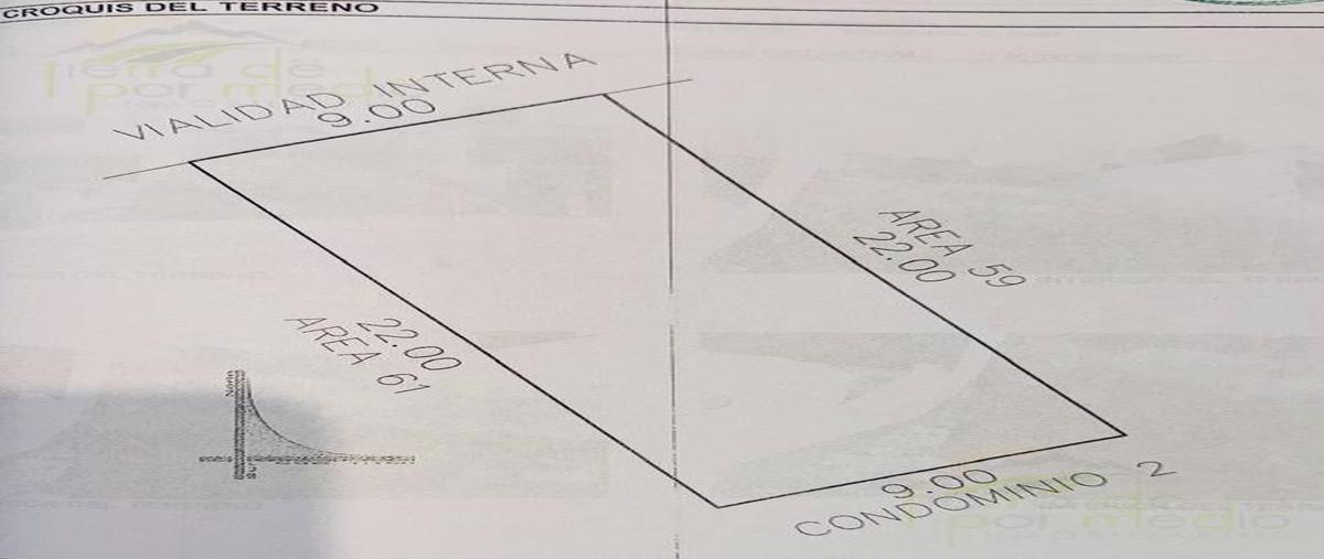 Foto de terreno habitacional en venta en  , zibatá, el marqués, querétaro, 0 No. 05