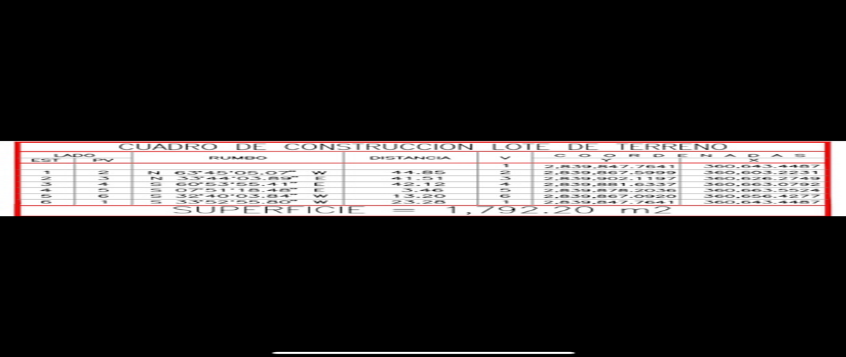 Foto de terreno habitacional en , zona de los callejones, san pedro garza garcía, nuevo león, 27321461 foto 02 Foto de terreno habitacional en venta en , zona de los callejones, san pedro garza garcía, nuevo león, 27321461 No. 02
