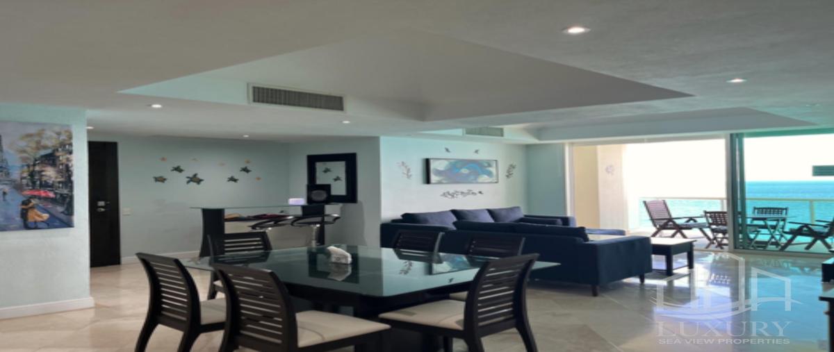 Foto de departamento en , zona hotelera, benito juárez, quintana roo, 0 foto 03 Foto de departamento en renta en , zona hotelera, benito juárez, quintana roo, 0 No. 03