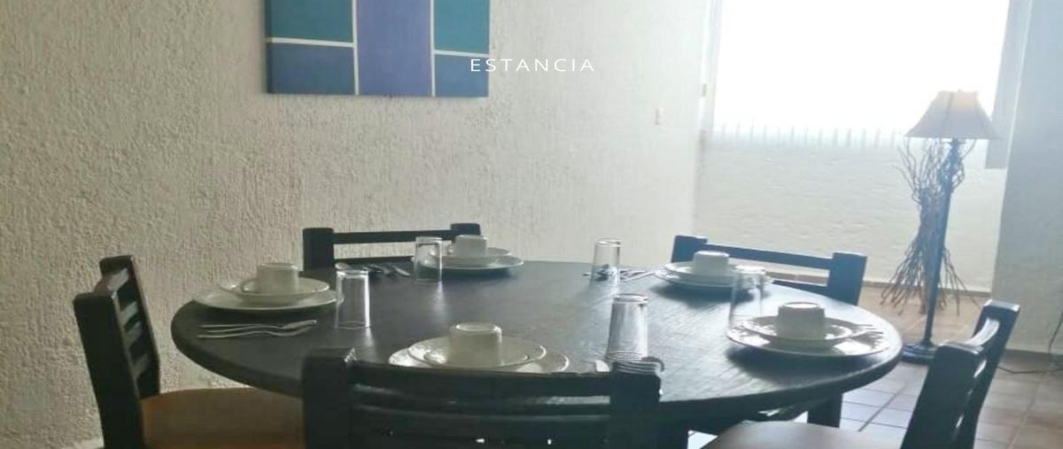 Foto de departamento en , zona hotelera, benito juárez, quintana roo, 0 foto 03 Foto de departamento en renta en , zona hotelera, benito juárez, quintana roo, 0 No. 03