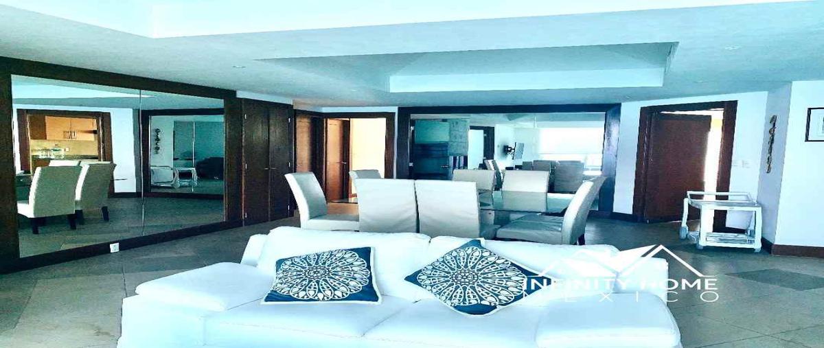 Foto de departamento en renta en  , zona hotelera, benito juárez, quintana roo, 0 No. 04