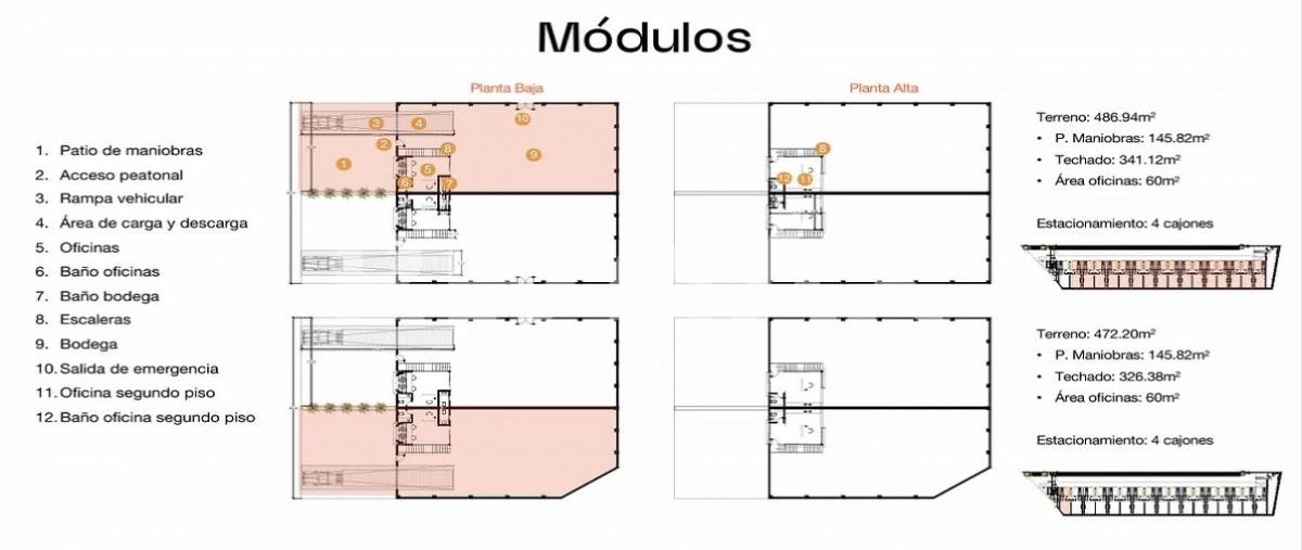Foto de bodega en venta en zona industrial , ampliación ciudad industrial, mérida, yucatán, 0 No. 03