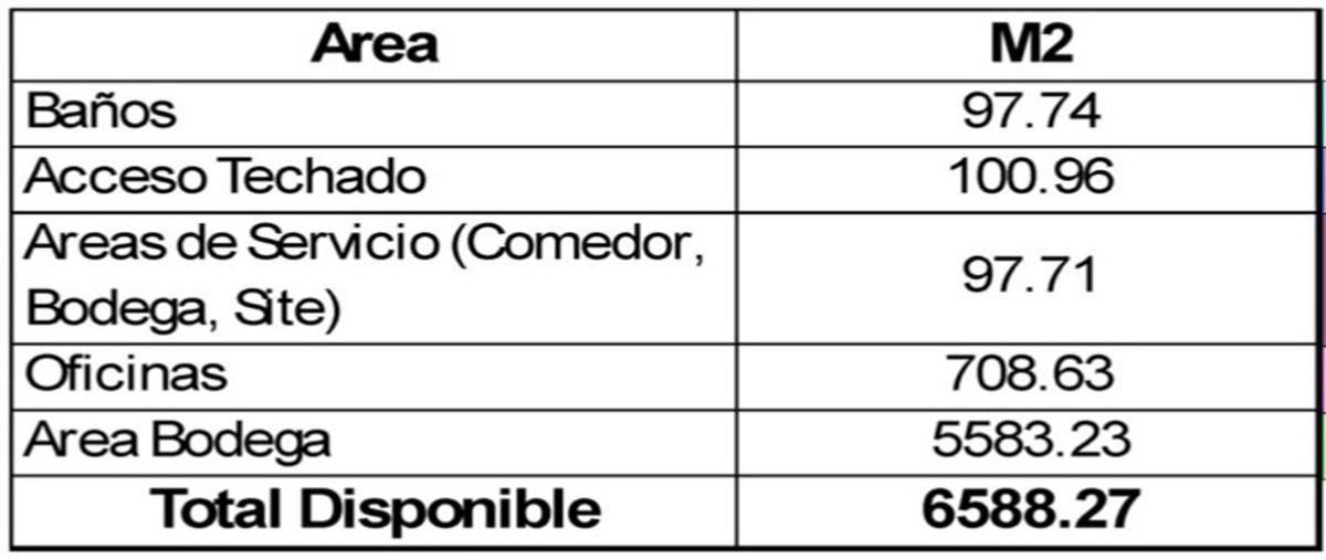 Foto de nave industrial en renta en  , zona industrial, san pedro garza garcía, nuevo león, 30989669 No. 03