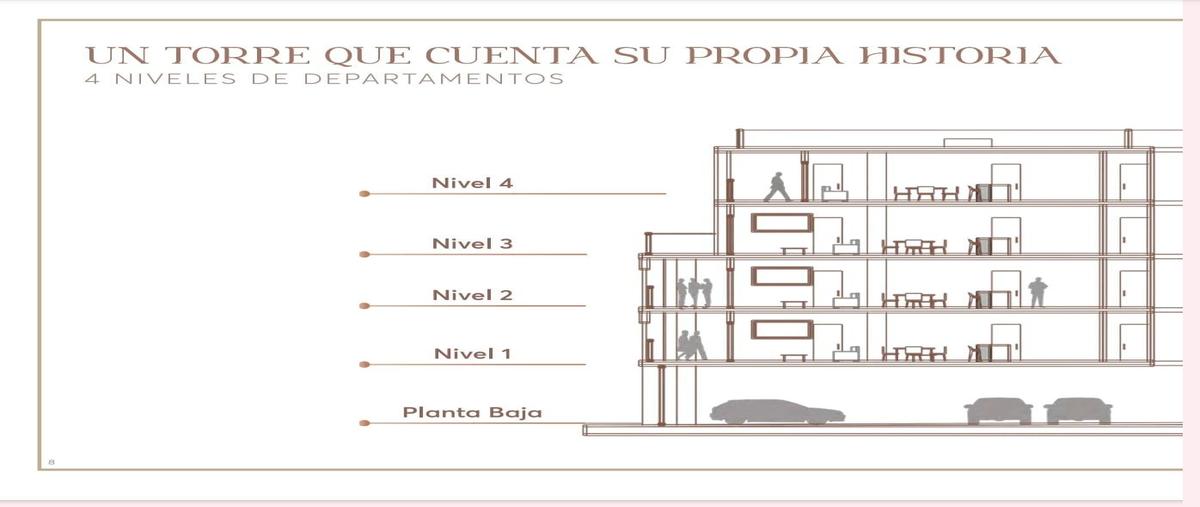 Foto de departamento en venta en  , zona militar, aguascalientes, aguascalientes, 0 No. 05