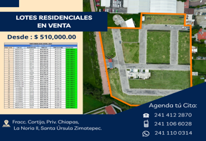 Foto de inmueble en Padre Chiapas, La Noria II, 90450 Santa Úrsula Zimatepec, Tlax., Col. La Noria II C.P. 90450, Yauhquemehcan