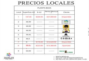 Foto de inmueble en Carr. a Tapalpa Km. 7, 49340 Tapalpa, Jal. #Km. 7, Col. San Antonio C.P. 49340, Tapalpa