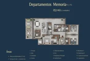 Foto de inmueble en Sin nombre de calle, Col. La Boca C.P. 67317, Santiago
