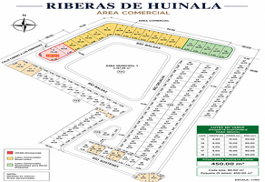 Foto de inmueble en , Col. Riveras de Huinalá C.P. 66646, Apodaca