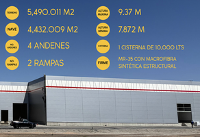 Foto de inmueble en , Col. Parque Industrial Aeropuerto Querétaro C.P. 76295, Colón