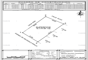Foto de inmueble en Dr. Delgadillo Araujo, Col. La Primavera C.P. 47829, Ocotlán