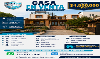 Foto de inmueble en 72960 El Oasis Valsequillo, Pue. #22, Col. Los Cantiles C.P. 72960, Puebla
