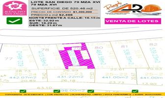 Foto de inmueble en Hermoso Lote San Diego 79 XVI #79, Col. El Salitre C.P. 51924, Ixtapan de la Sal